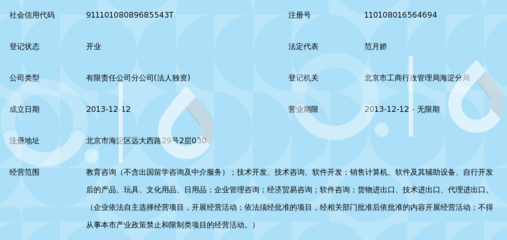 北京市七田真教育咨詢海淀分公司 專業(yè)教育咨詢，助力海淀學(xué)子全面成長